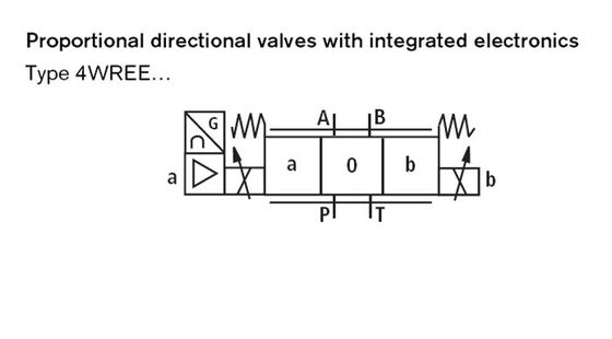 Pneumatyczny zawór elektromagnetyczny Rexroth ze zintegrowaną elektroniką 4WREE 6E16-24G24K31-A1V-655