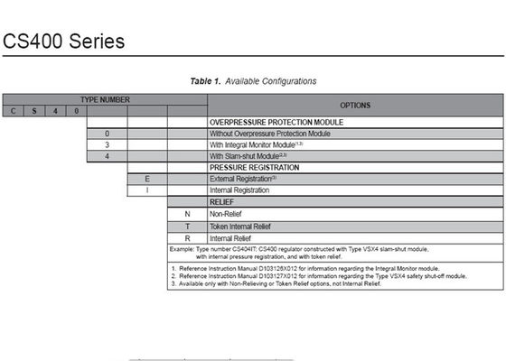 CS400 Fisher Gas Regulator Bezpośrednio sterowany sprężynowy do kotła gazowego