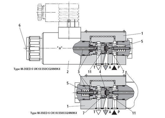 Oryginalny zawór elektromagnetyczny M-3SED Rexroth Kierunkowy zawór gniazdowy z uruchamianiem elektromagnetycznym
