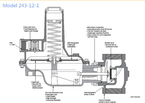Sensus Model 243-12 Regulator wysokiego przepływu z propanem Zawór redukcyjny ciśnienia 125 psi